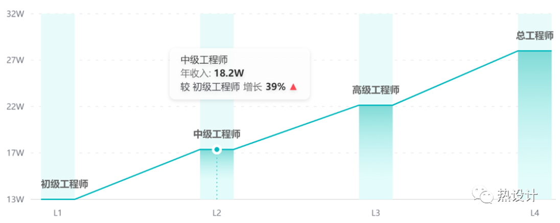 1702110618368440.png image.png