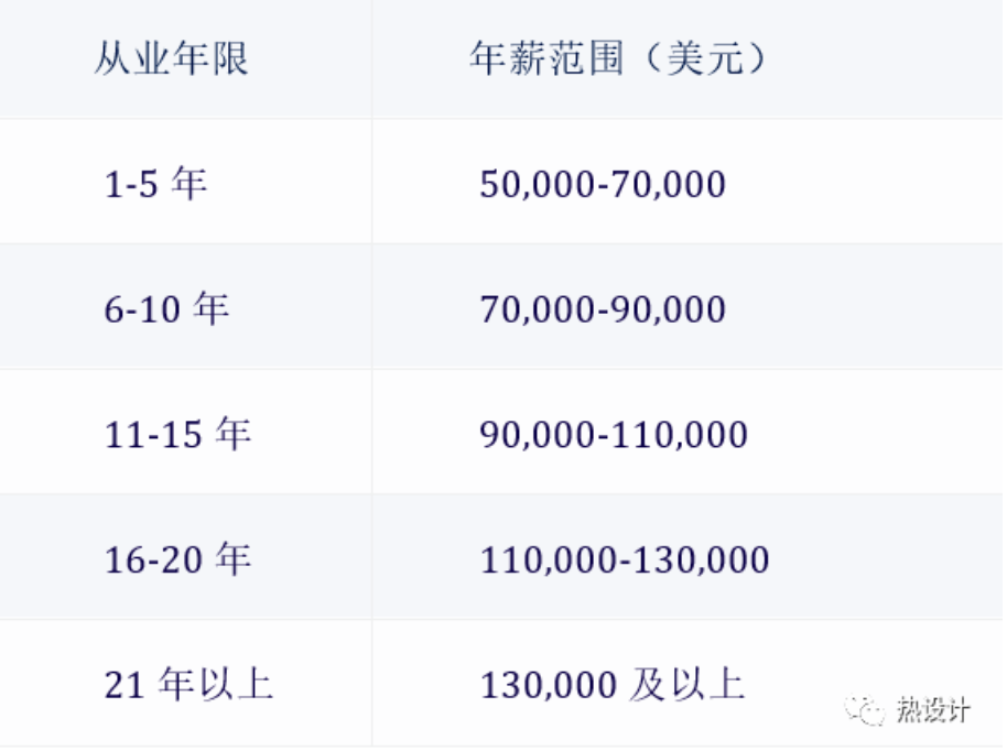 1702110666796337.png image.png