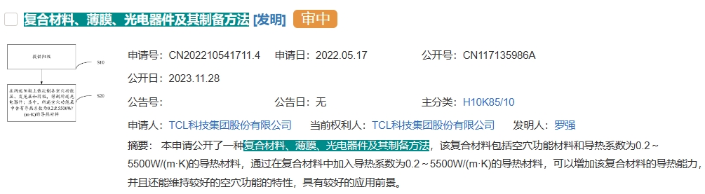 TCL科技申請(qǐng)復(fù)合材料專利，可提升導(dǎo)熱能力并維持空穴功能特性