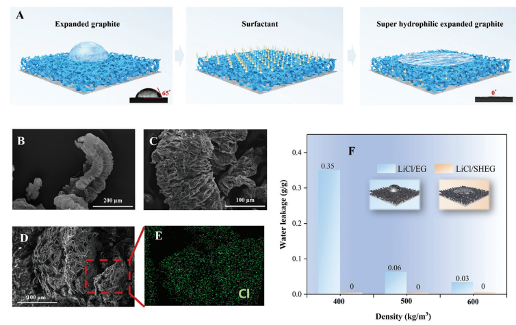 1710378405194107.png 3.png