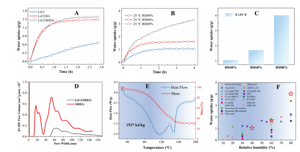 1710378412803277.png 4.png