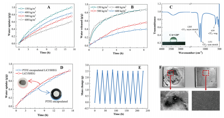 1710378427221742.png 5.png