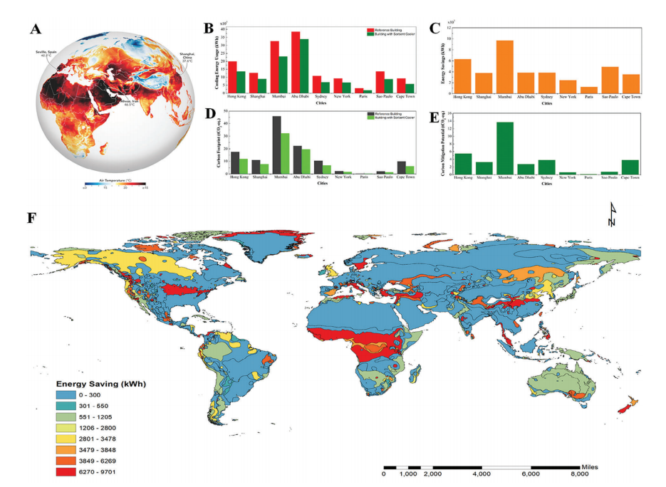 1710378449352456.png 7.png