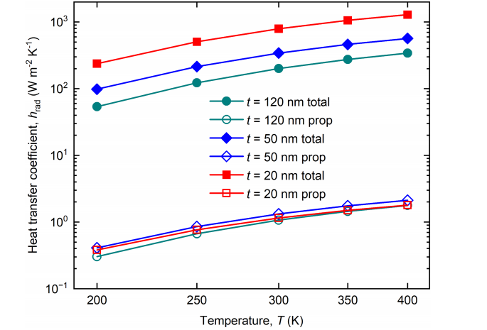 1714006310315650.png 7.png