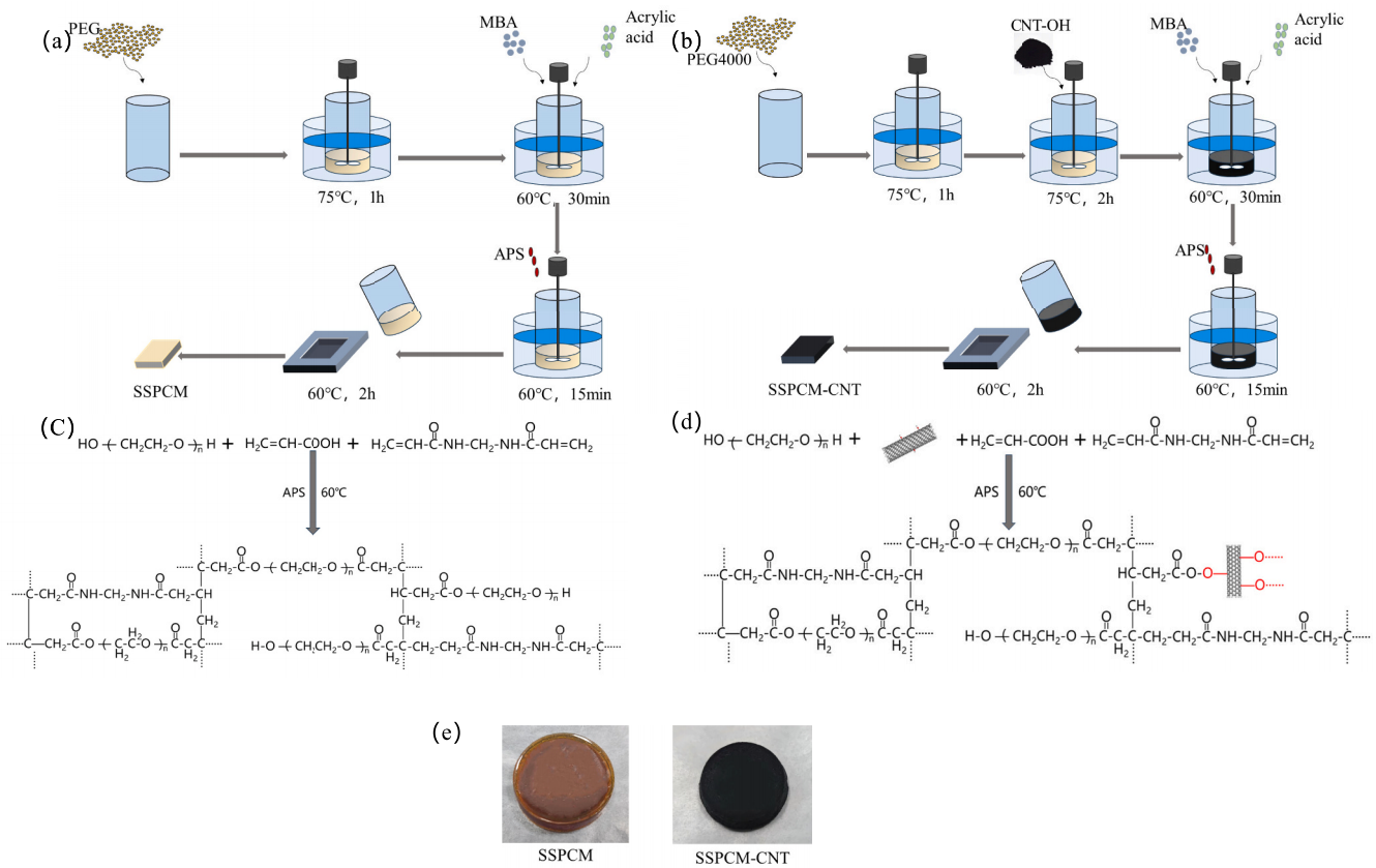 1714790164278350.png 3.png