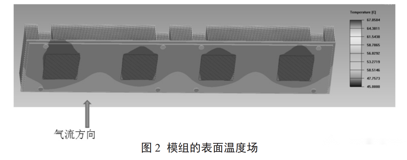 二代芯片散熱模組熱設(shè)計(jì)的研究