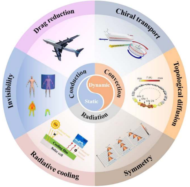 1720229770794751.png 2.png