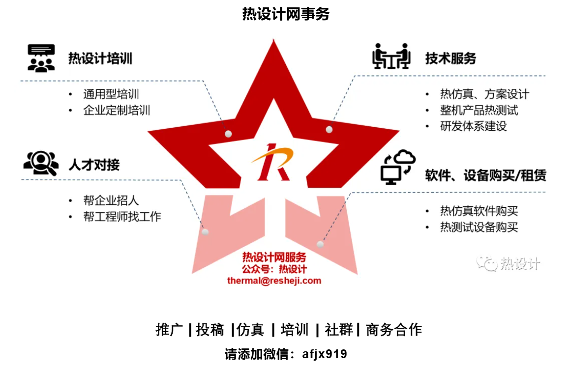 1720575680976070.png image.png