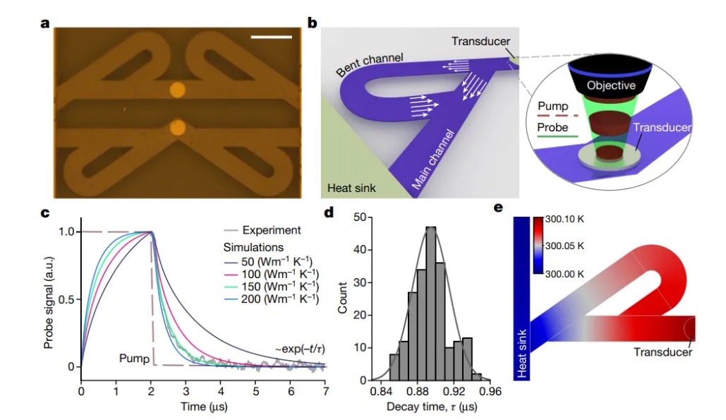 1729480711461377.png 2.png