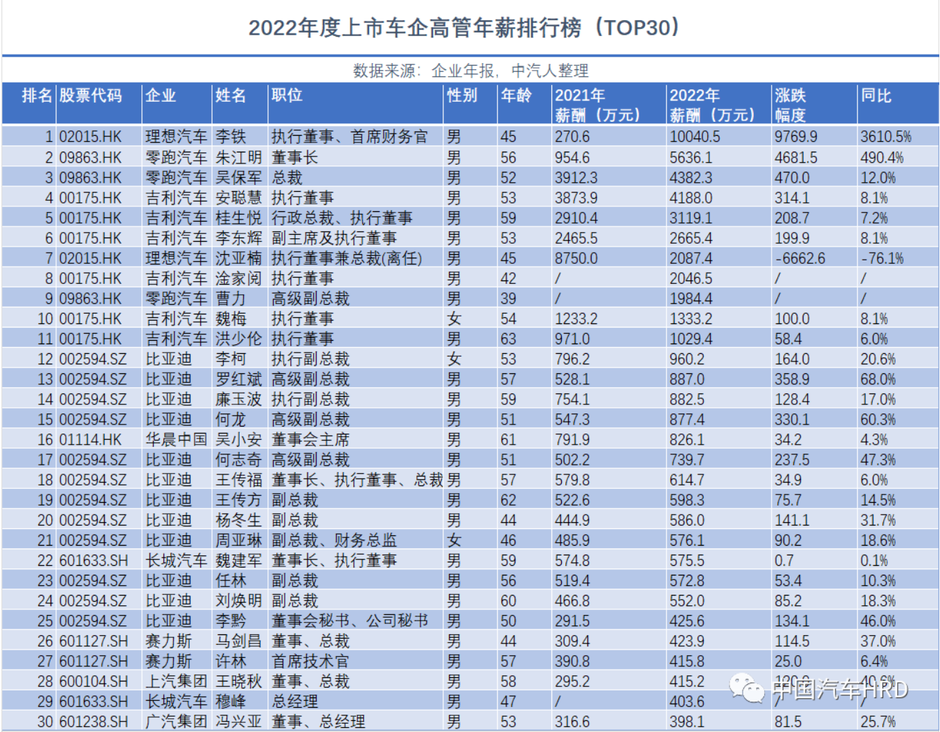 1729842235734086.png image.png