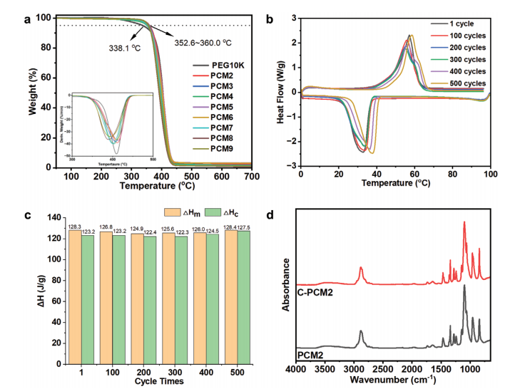 1733818808574029.png 3.png