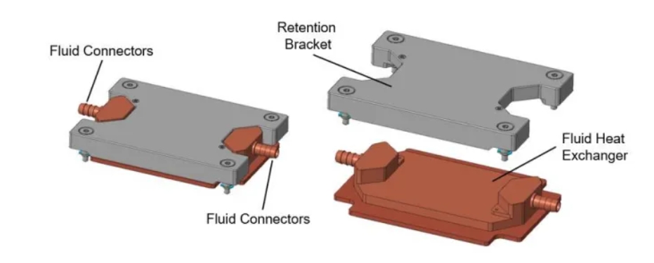 OCP數(shù)據(jù)中心冷板技術(shù)的開發(fā)與驗證
