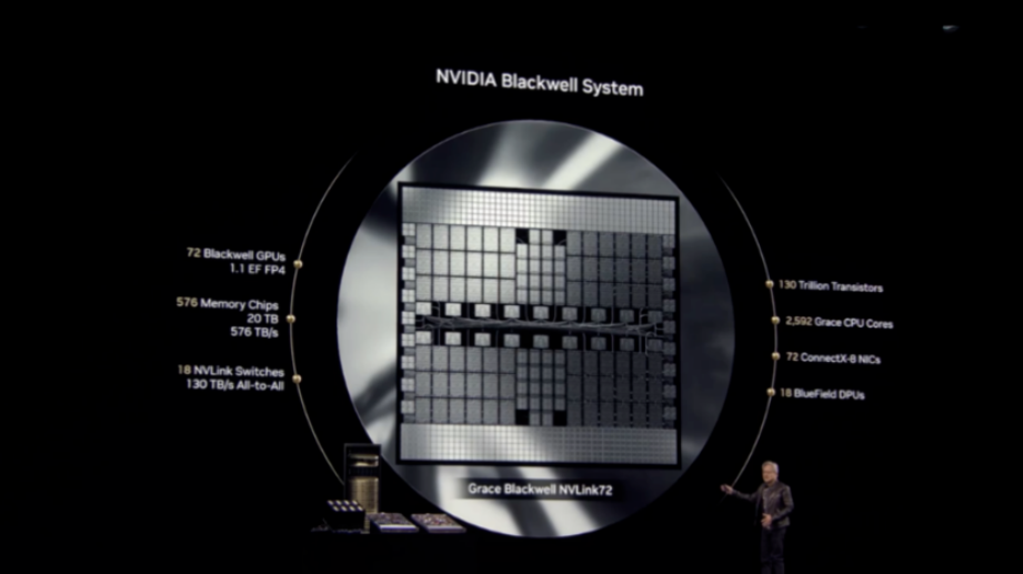 英偉達(dá)、華為超節(jié)點(diǎn)技術(shù)剖析，引領(lǐng)算力新高度！