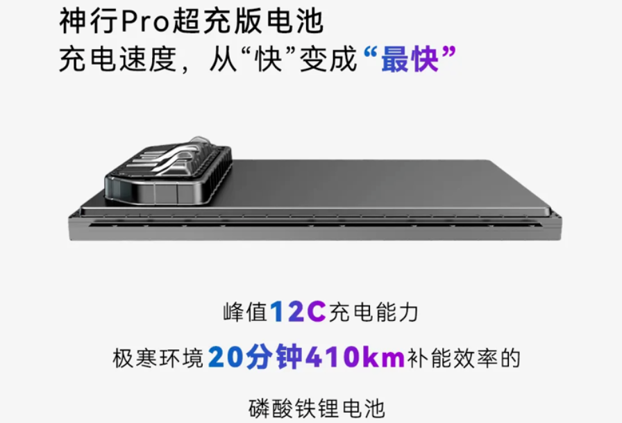 寧德時(shí)代神行 Pro 憑 NP3.0 熱管理破 “熱失控即斷電” 難題