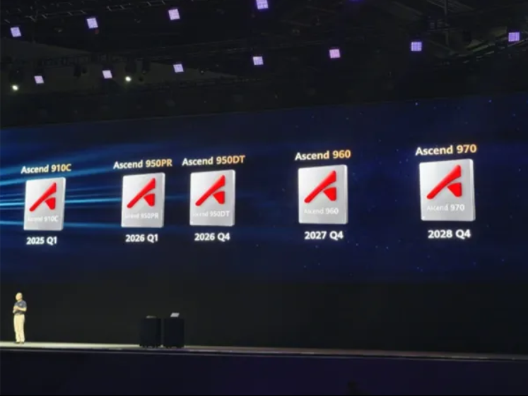 首發(fā)自研HBM內(nèi)存！華為昇騰950/960/970芯片全公布，全球最強(qiáng)超節(jié)點(diǎn)來了