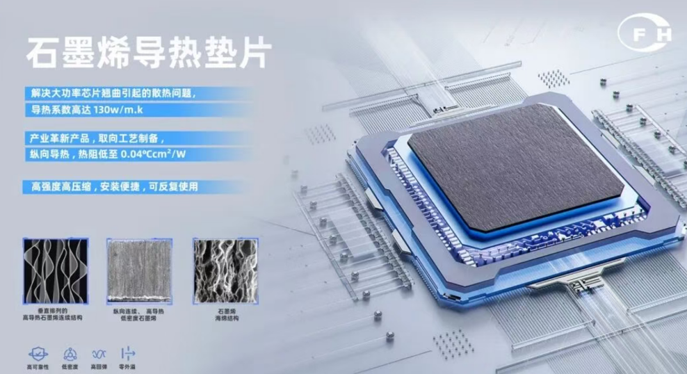 2.5D先進封裝散熱挑戰(zhàn)與創(chuàng)新解決方案