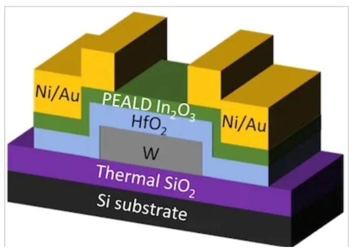 這項(xiàng)技術(shù)，顛覆芯片堆疊