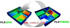 FLOTHERM & FLO/EMC--熱和EMC協(xié)同分析工具