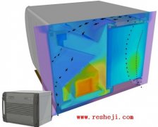 UbiNetics和Flomerics克服熱設計挑戰(zhàn)