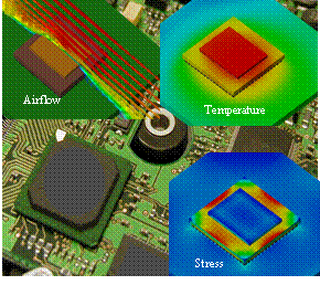 Flotherm軟件的新功能