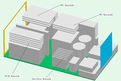 電源熱仿真分析模型