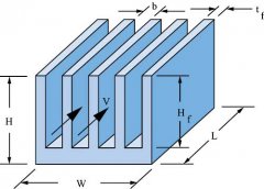 對平行板齒狀散熱器的熱阻的估算