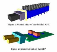 XFP光學無線電收發(fā)機的元器件及板級熱建模技術
