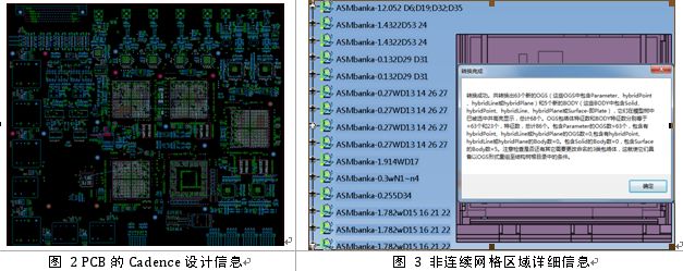  PCB的Cadence設(shè)計信息 