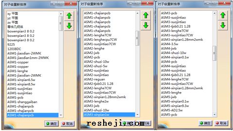 各個Icepak熱對象和熱仿真所需要的參數(shù)信息