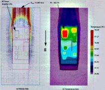 智能手機(jī)和平板的散熱設(shè)計(jì)