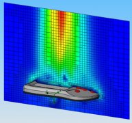 Flotherm 熱仿真的精度探討