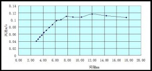 1466425792-5179-NNUteEq4p1MTm-bXMfduf3GqJVEA