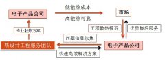 中國熱設計網-工程方案服務