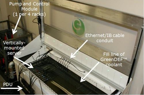 礦物油冷卻系統(tǒng)結(jié)構(gòu)