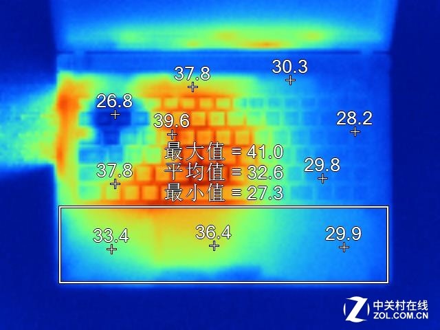 科技往事：探討筆記本電腦的散熱設(shè)計(jì) 
