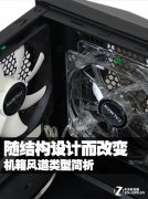 電腦機箱風(fēng)道面面觀