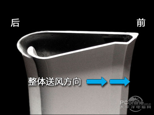 Dyson無葉風(fēng)扇送風(fēng)原理 Dyson無葉風(fēng)扇送風(fēng)原理