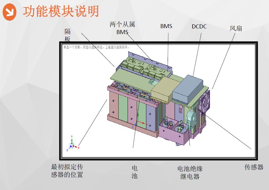 電池包 功能模塊說(shuō)明