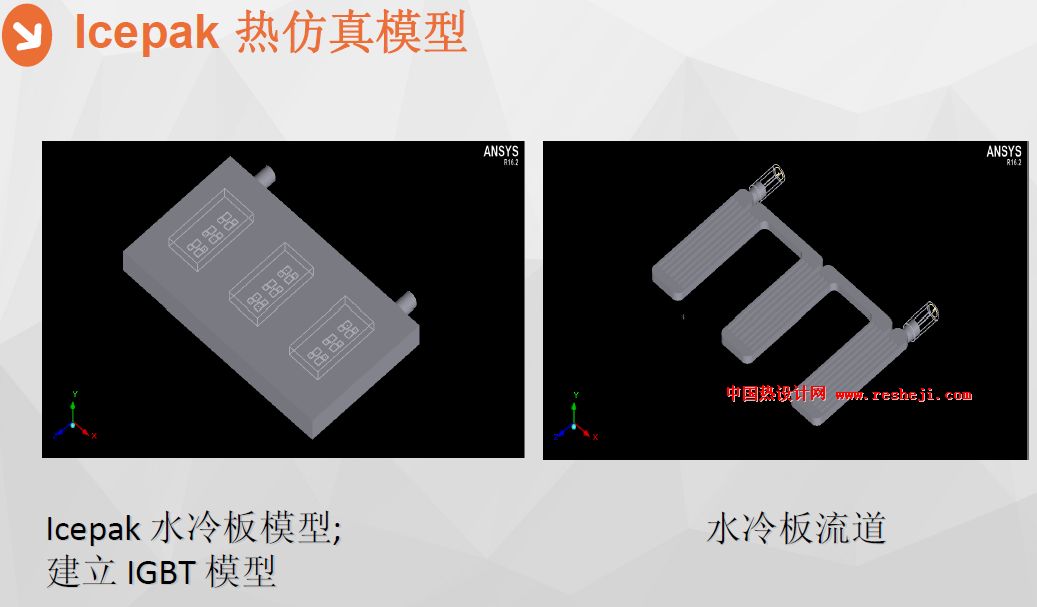 IGBT水冷熱仿真模型