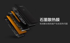 小米手機(jī)之石墨散熱原理