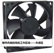 散熱風(fēng)扇的危險(xiǎn)工作區(qū)域——失速區(qū)
