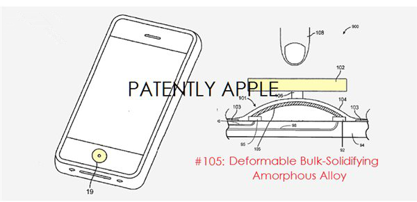 液態(tài)金屬Home鍵的專利