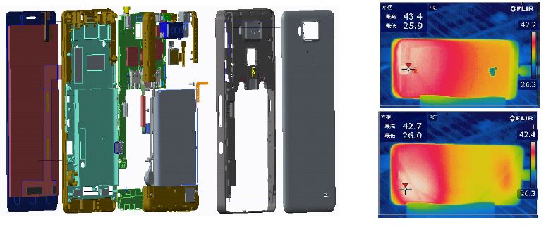 手機熱設(shè)計漫談