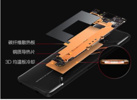 華碩ROG電競游戲手機散熱分析