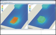 6SigmaET多方案結(jié)果比較