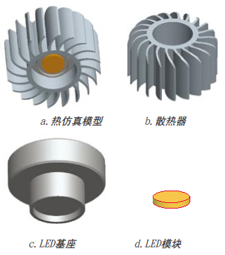 LED射燈熱仿真模型