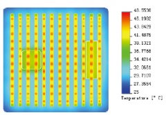 LED照明產(chǎn)品熱仿真技術(shù)