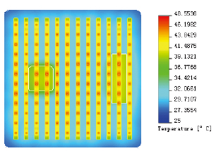 熱仿真結(jié)果:溫度分布圖