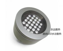 LED應(yīng)用前景及趨勢