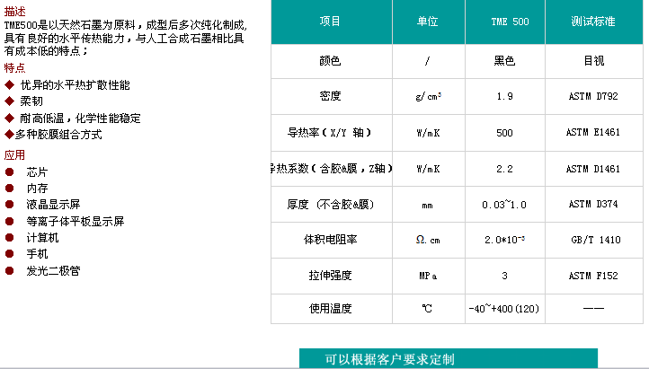 天脈 TME 500熱擴(kuò)散片